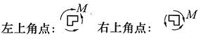 建筑结构,章节练习,建筑力学