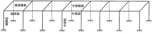 建筑结构,章节练习,建筑力学