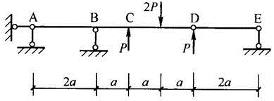建筑结构,章节练习,建筑结构上的作用及设计方法