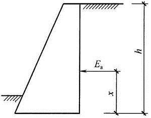 建筑结构,章节练习,地基与基础