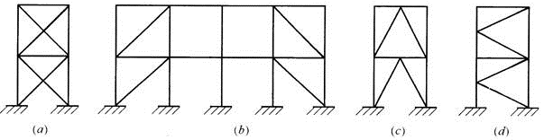 建筑结构,章节练习,钢结构设计