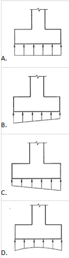 建筑结构,章节练习,地基与基础