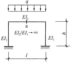 建筑结构,章节练习,建筑力学