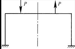 建筑结构,章节练习,建筑力学