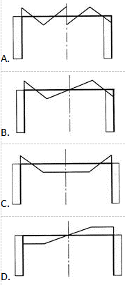 建筑结构,章节练习,建筑力学