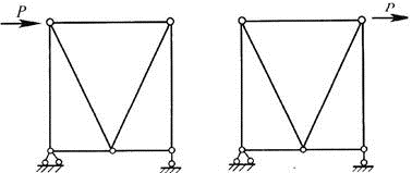 建筑结构,章节练习,建筑力学