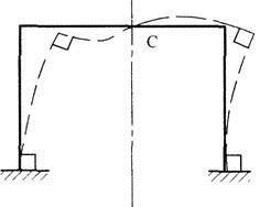 建筑结构,章节练习,建筑力学