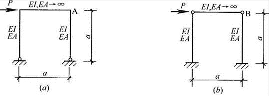 建筑结构,章节练习,建筑力学