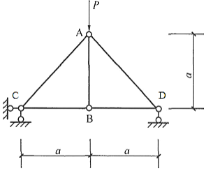 建筑结构,章节练习,建筑力学 建筑结构,章节练习,建筑力学