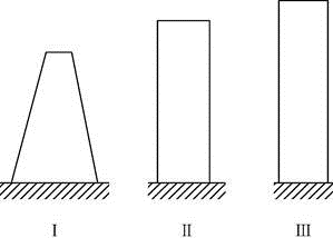 建筑结构,章节练习,建筑结构上的作用及设计方法
