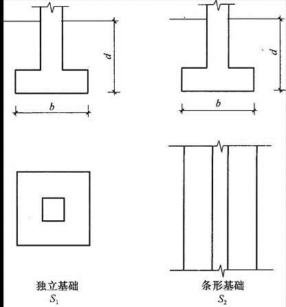 建筑结构,章节练习,地基与基础