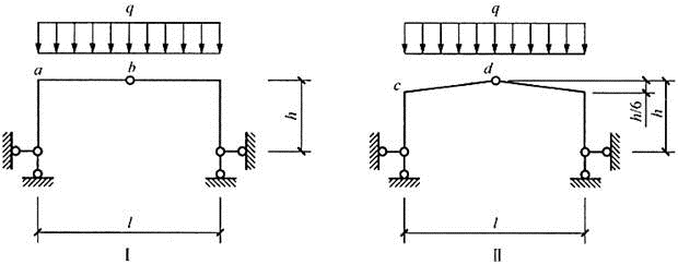 建筑结构,章节练习,建筑力学