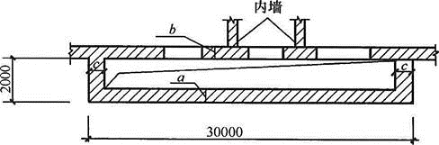 建筑结构,章节练习,地基与基础
