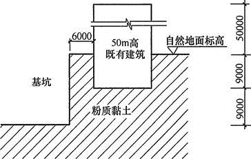 建筑结构,章节练习,地基与基础