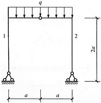 建筑结构,章节练习,建筑力学