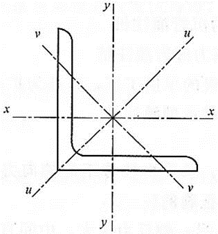 建筑结构,章节练习,钢结构设计