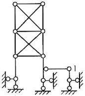 建筑结构,章节练习,建筑力学