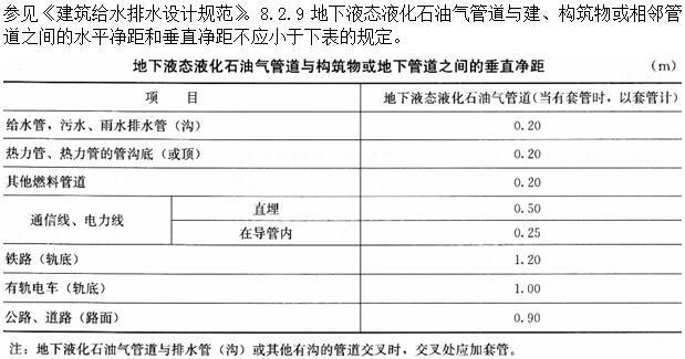 建筑物理与建筑设备,章节练习,建筑物理与建筑设备