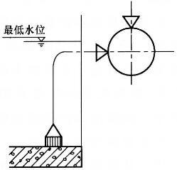 建筑物理与建筑设备,章节练习,建筑物理与建筑设备