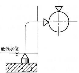 建筑物理与建筑设备,章节练习,建筑物理与建筑设备