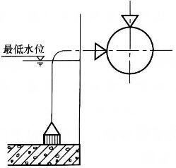 建筑物理与建筑设备,章节练习,建筑物理与建筑设备