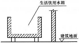 建筑物理与建筑设备,章节练习,建筑物理与建筑设备