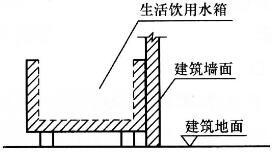 建筑物理与建筑设备,章节练习,建筑物理与建筑设备