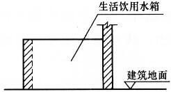 建筑物理与建筑设备,章节练习,建筑物理与建筑设备