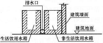 建筑物理与建筑设备,章节练习,建筑物理与建筑设备