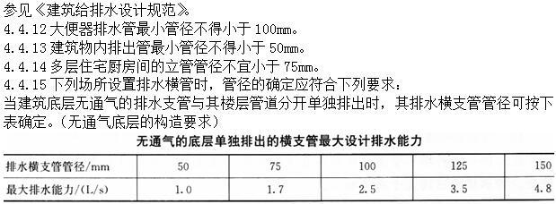 建筑物理与建筑设备,章节练习,建筑物理与建筑设备