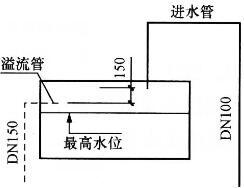 建筑物理与建筑设备,章节练习,建筑物理与建筑设备