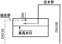 建筑物理与建筑设备,章节练习,建筑物理与建筑设备