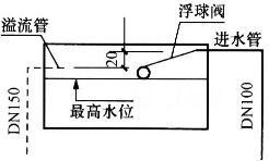 建筑物理与建筑设备,章节练习,建筑物理与建筑设备