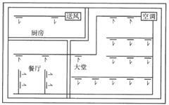 建筑物理与建筑设备,章节练习,建筑设备综合练习