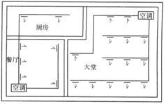 建筑物理与建筑设备,章节练习,建筑设备综合练习