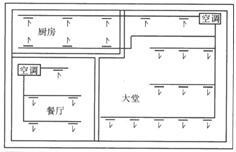 建筑物理与建筑设备,章节练习,建筑设备综合练习