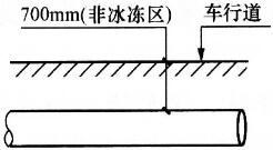 建筑物理与建筑设备,章节练习,建筑物理与建筑设备