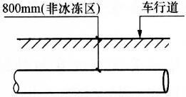 建筑物理与建筑设备,章节练习,建筑物理与建筑设备