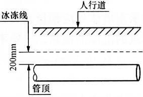 建筑物理与建筑设备,章节练习,建筑物理与建筑设备