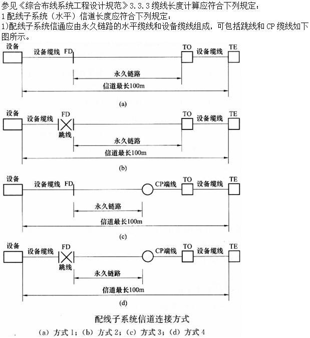 建筑物理与建筑设备,章节练习,建筑物理与建筑设备