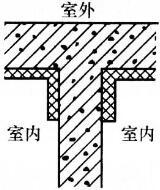 建筑物理与建筑设备,章节练习,建筑物理与建筑设备