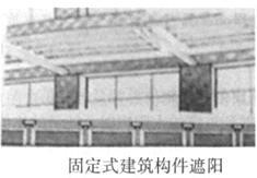建筑物理与建筑设备,章节练习,建筑物理综合练习
