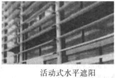建筑物理与建筑设备,章节练习,建筑物理综合练习