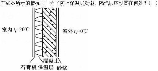 建筑物理与建筑设备,章节练习,建筑物理综合练习