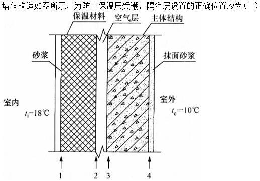 建筑物理与建筑设备,章节练习,建筑物理与建筑设备