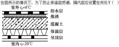 建筑物理与建筑设备,章节练习,建筑物理与建筑设备