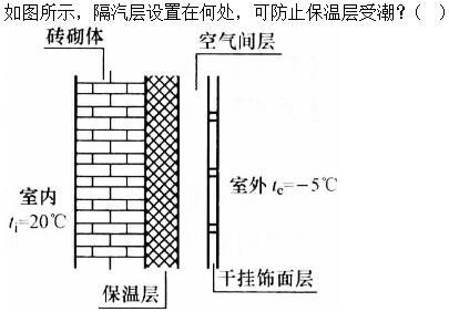 建筑物理与建筑设备,章节练习,建筑物理与建筑设备