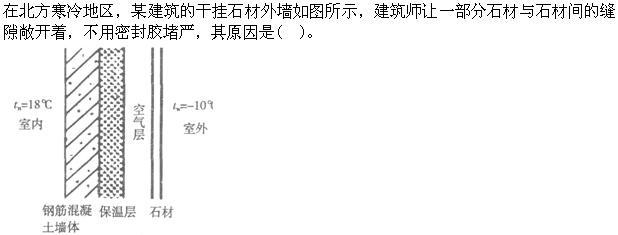 建筑物理与建筑设备,章节练习,建筑物理综合练习