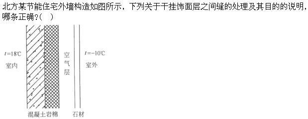 建筑物理与建筑设备,章节练习,建筑物理综合练习