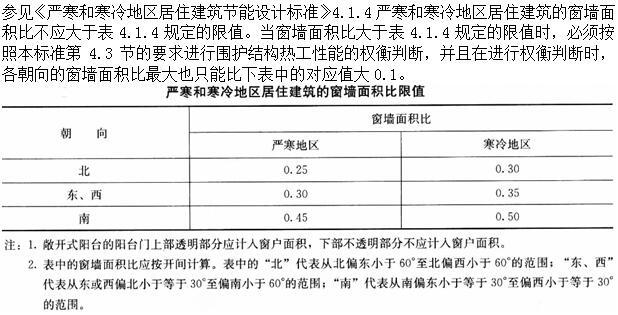 建筑物理与建筑设备,章节练习,建筑物理与建筑设备